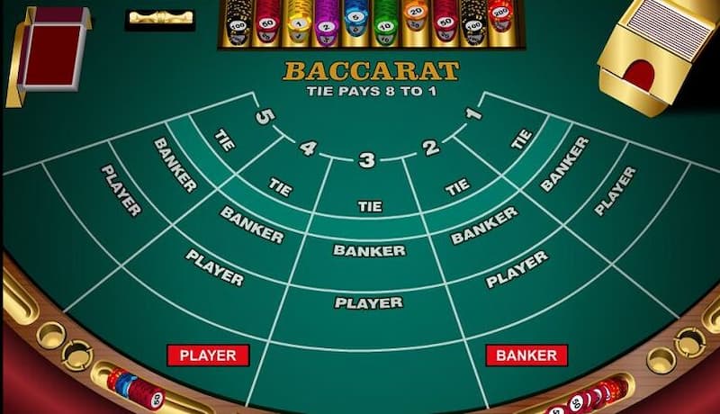 game bài baccarat F8bet